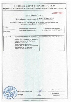 2018.12.06 Георгиевск - Приложение к сертификату приборы проветривания т.м. Siegenia-Aubi KG. Спецификация завода-изготовителя